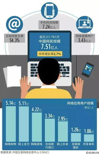 中國十大互聯(lián)網(wǎng)企業(yè)及其在數(shù)據(jù)服務(wù)領(lǐng)域的布局