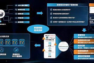 2020年中國云計(jì)算市場強(qiáng)勁增長，互聯(lián)網(wǎng)數(shù)據(jù)服務(wù)迎來新機(jī)遇