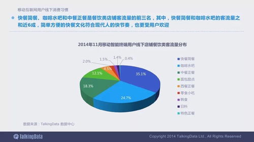 2014移動(dòng)互聯(lián)網(wǎng)數(shù)據(jù)報(bào)告 行業(yè)格局與未來趨勢的終級解讀